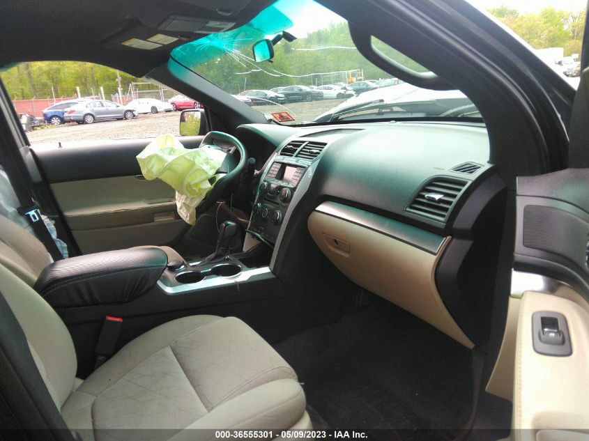 2015 FORD EXPLORER BASE - 1FM5K8B82FGB54755
