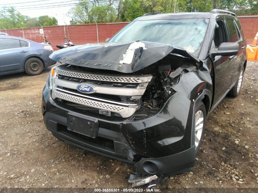 2015 FORD EXPLORER BASE - 1FM5K8B82FGB54755