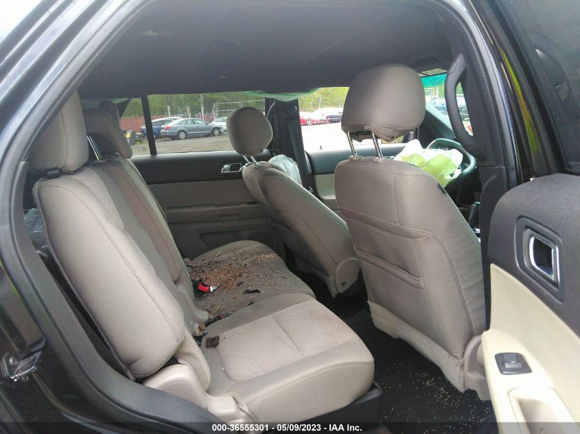 2015 FORD EXPLORER BASE - 1FM5K8B82FGB54755