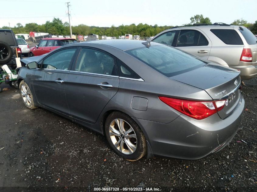 2013 HYUNDAI SONATA LIMITED PZEV - 5NPEC4AC9DH776942