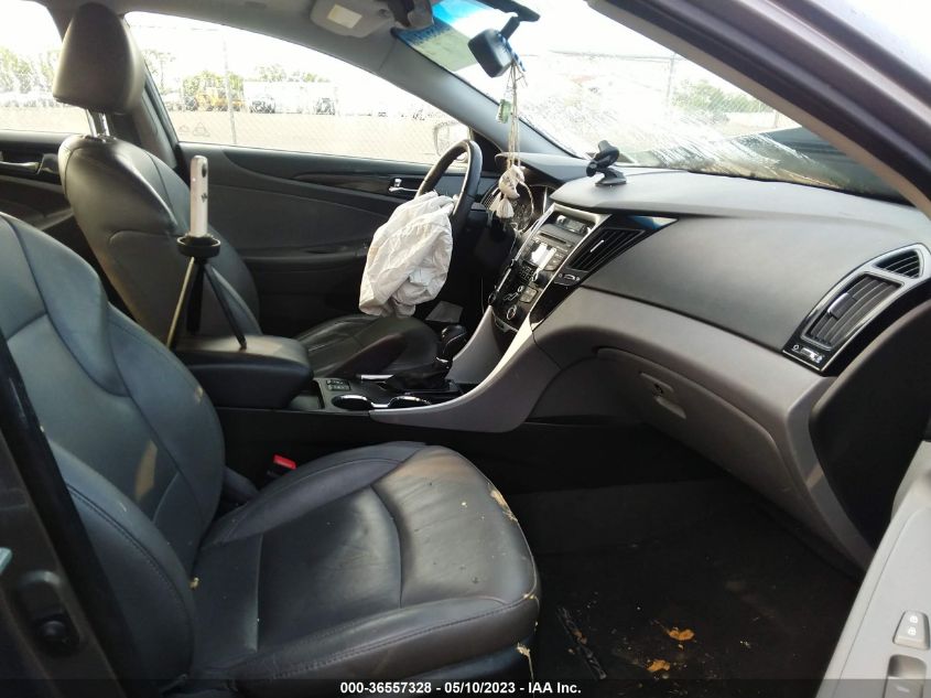 2013 HYUNDAI SONATA LIMITED PZEV - 5NPEC4AC9DH776942