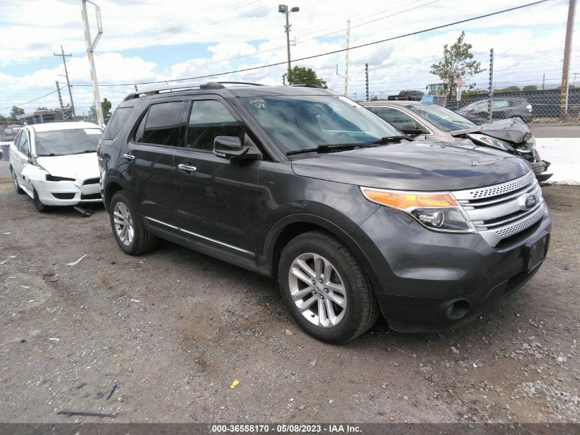 2015 FORD EXPLORER XLT - 1FM5K7D84FGC66111