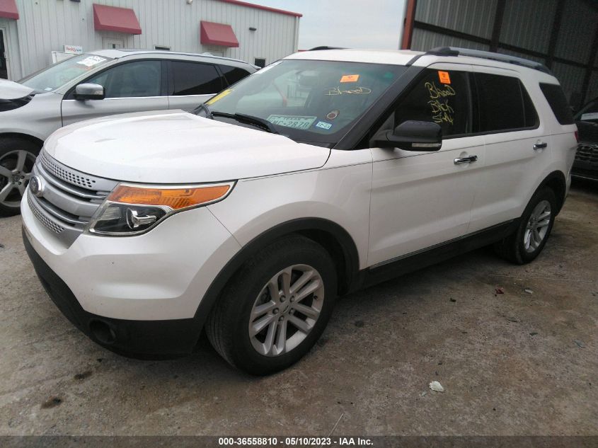 2015 FORD EXPLORER XLT - 1FM5K7D87FGB00018