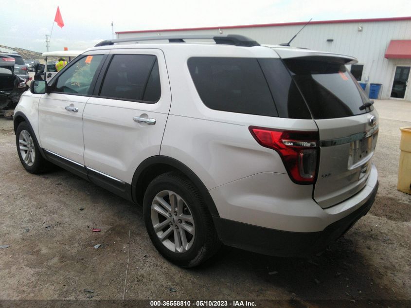 2015 FORD EXPLORER XLT - 1FM5K7D87FGB00018