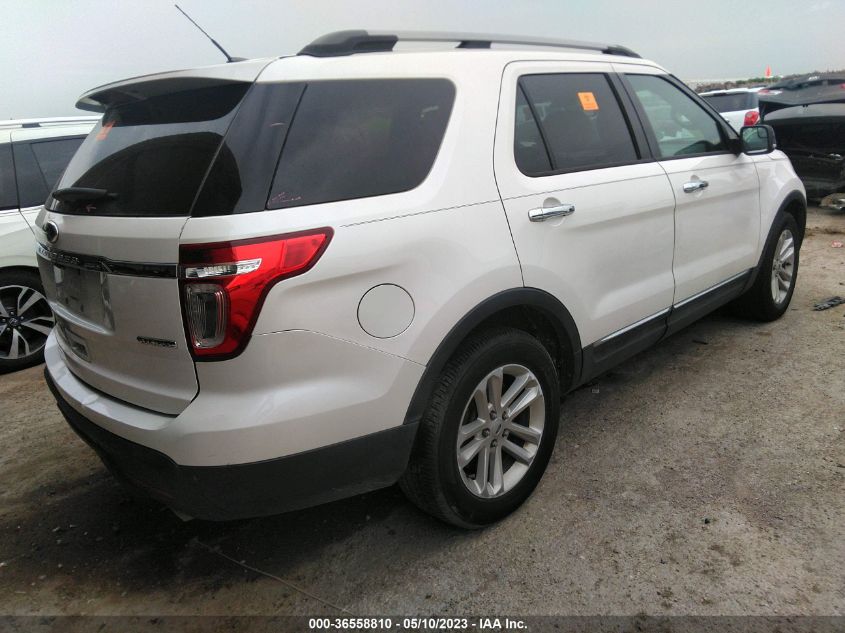 2015 FORD EXPLORER XLT - 1FM5K7D87FGB00018