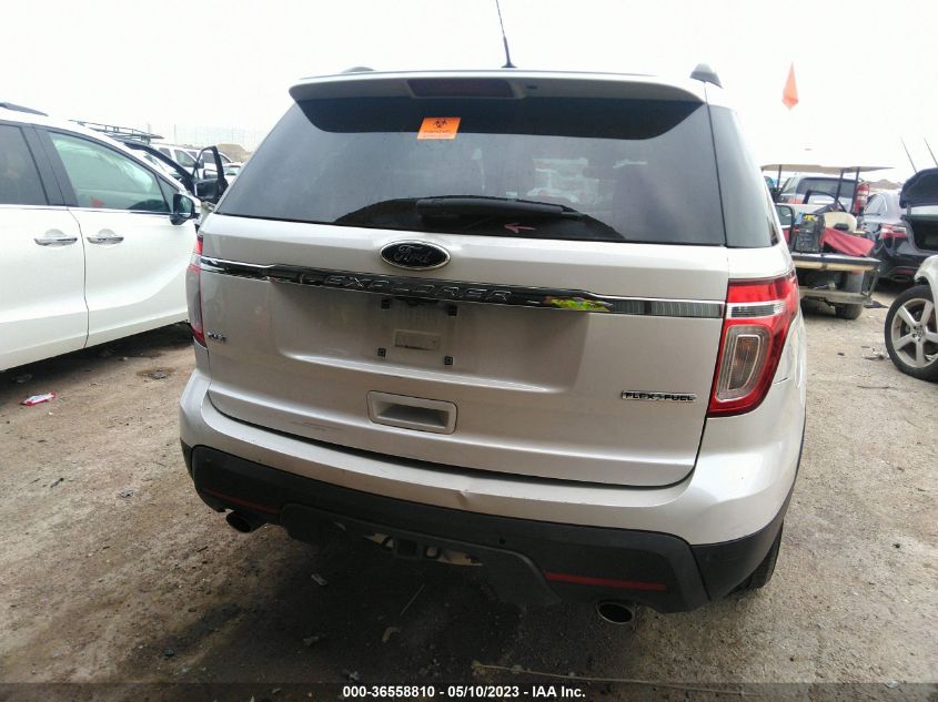 2015 FORD EXPLORER XLT - 1FM5K7D87FGB00018