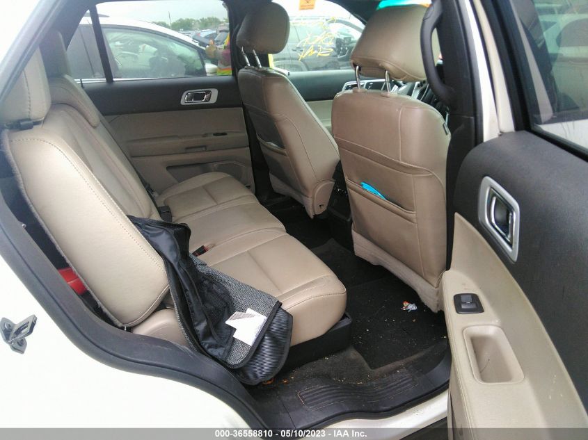 2015 FORD EXPLORER XLT - 1FM5K7D87FGB00018