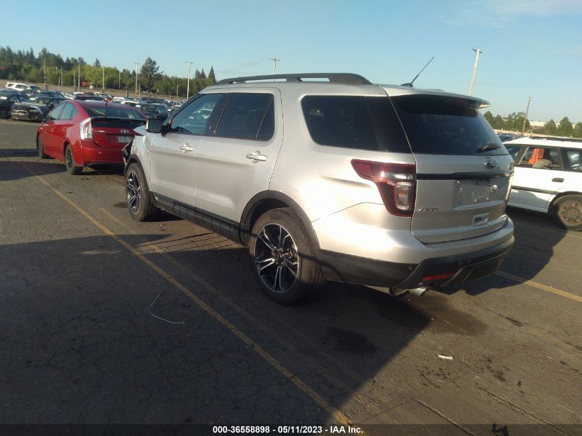 2015 FORD EXPLORER SPORT - 1FM5K8GT0FGB73947