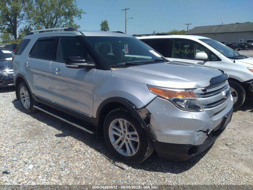 2015 FORD EXPLORER XLT - 1FM5K8D81FGC52768