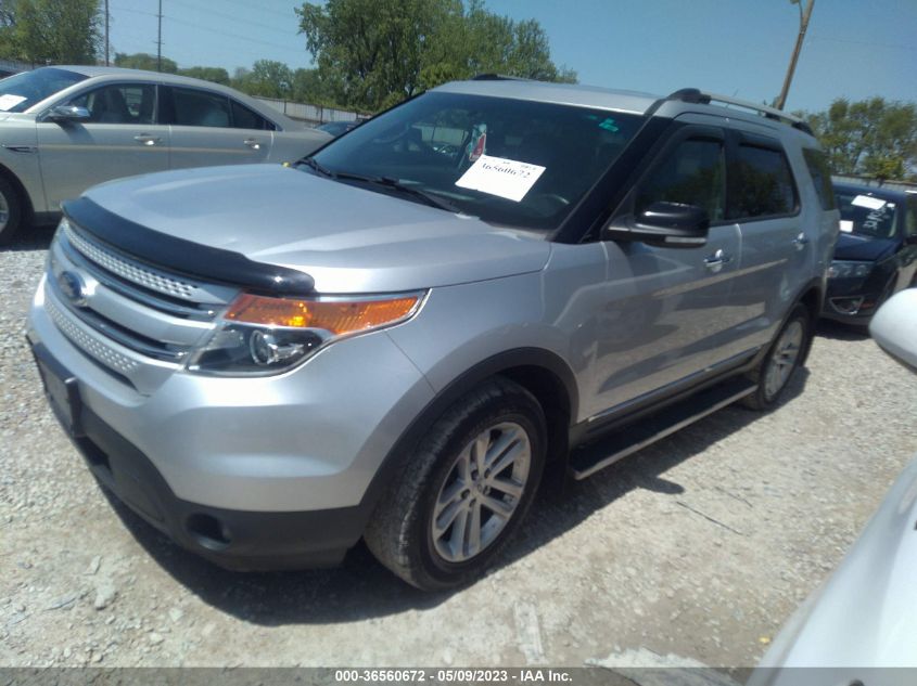 2015 FORD EXPLORER XLT - 1FM5K8D81FGC52768