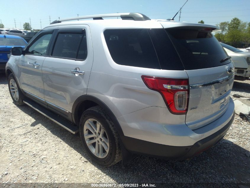 2015 FORD EXPLORER XLT - 1FM5K8D81FGC52768