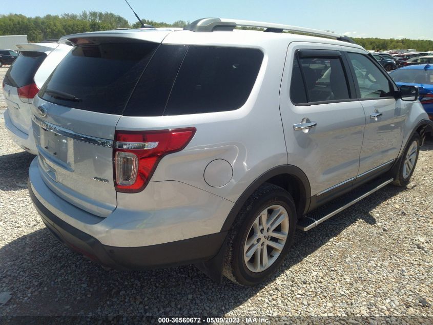 2015 FORD EXPLORER XLT - 1FM5K8D81FGC52768