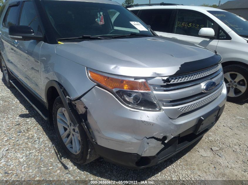 2015 FORD EXPLORER XLT - 1FM5K8D81FGC52768