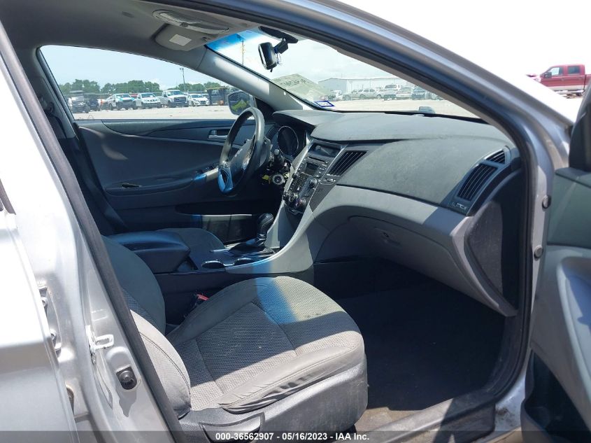 2014 HYUNDAI SONATA GLS - 5NPEB4AC5EH871082