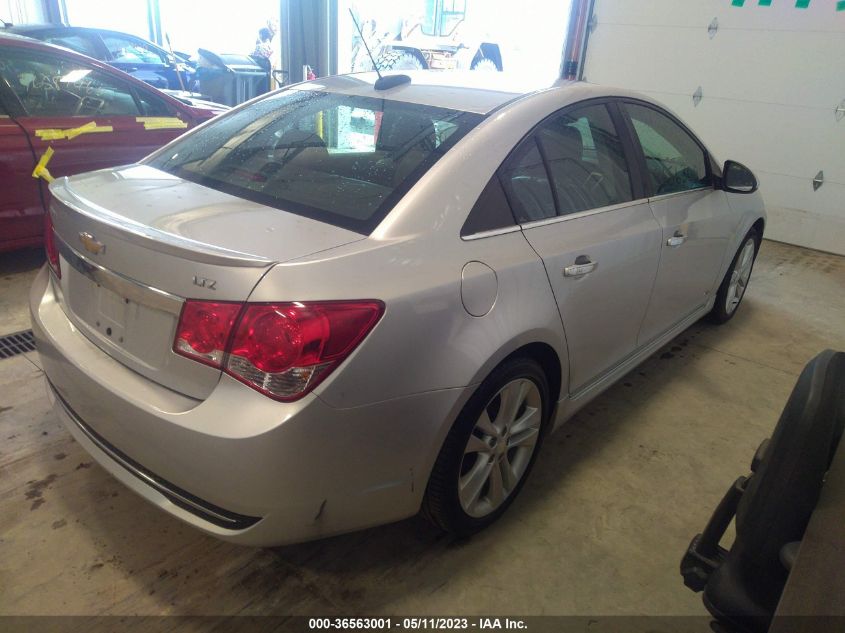 2015 CHEVROLET CRUZE LTZ - 1G1PG5SB4F7251750