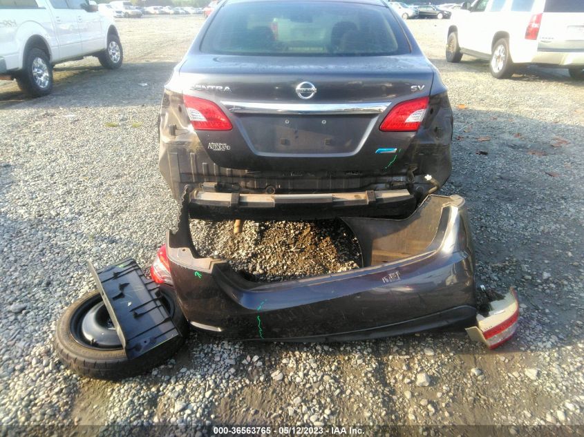 2014 NISSAN SENTRA SV - 3N1AB7AP1EY334220