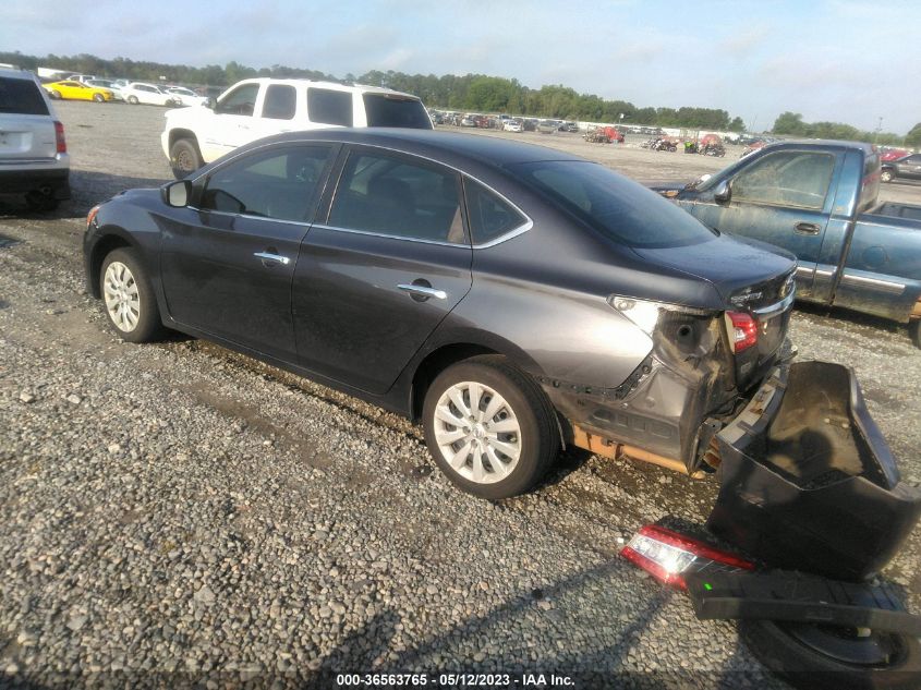 2014 NISSAN SENTRA SV - 3N1AB7AP1EY334220