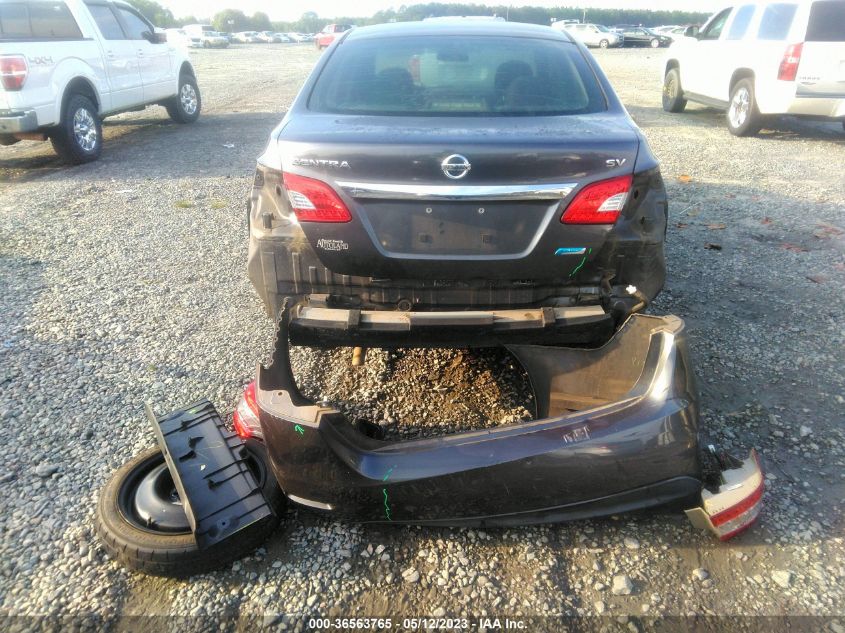 2014 NISSAN SENTRA SV - 3N1AB7AP1EY334220