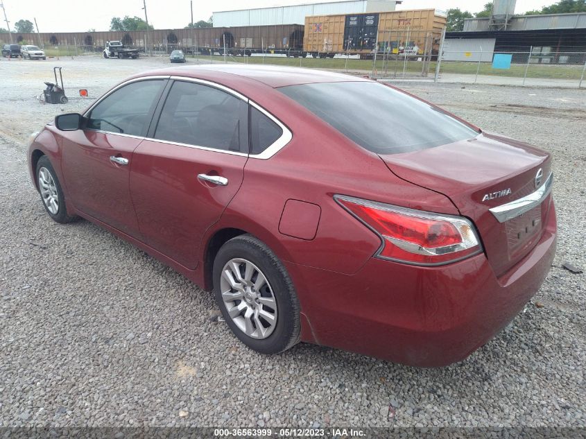 2015 NISSAN ALTIMA 2.5 S - 1N4AL3AP6FC479787