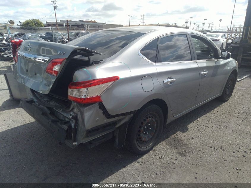 2014 NISSAN SENTRA SV - 3N1AB7AP5EY230426