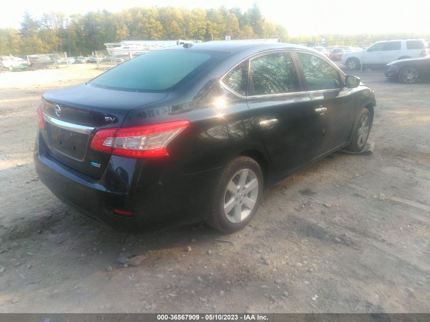 2013 NISSAN SENTRA SV - 1N4AB7AP8DN909167