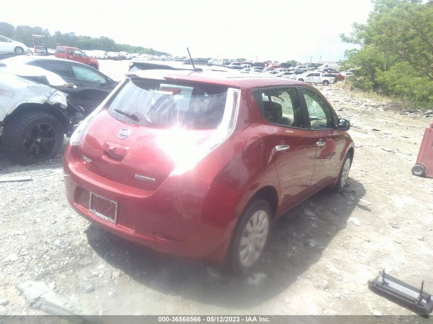 2015 NISSAN LEAF S - 1N4AZ0CP8FC332106