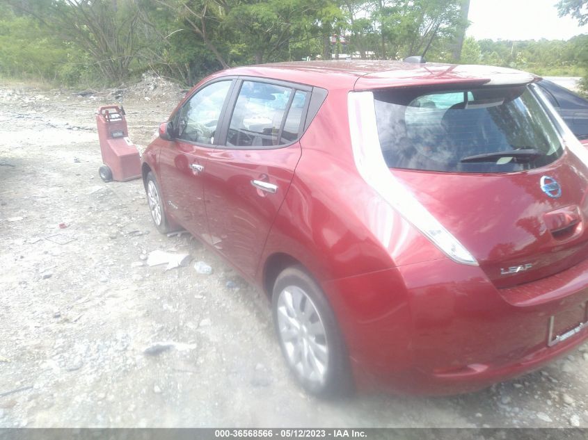 2015 NISSAN LEAF S - 1N4AZ0CP8FC332106
