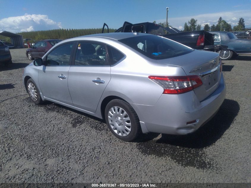 2015 NISSAN SENTRA SR/SL/S/SV/FE+ S - 3N1AB7AP9FY233976