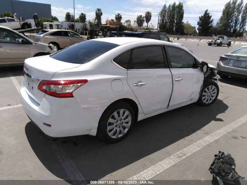 2015 NISSAN SENTRA S - 3N1AB7AP0FY298571