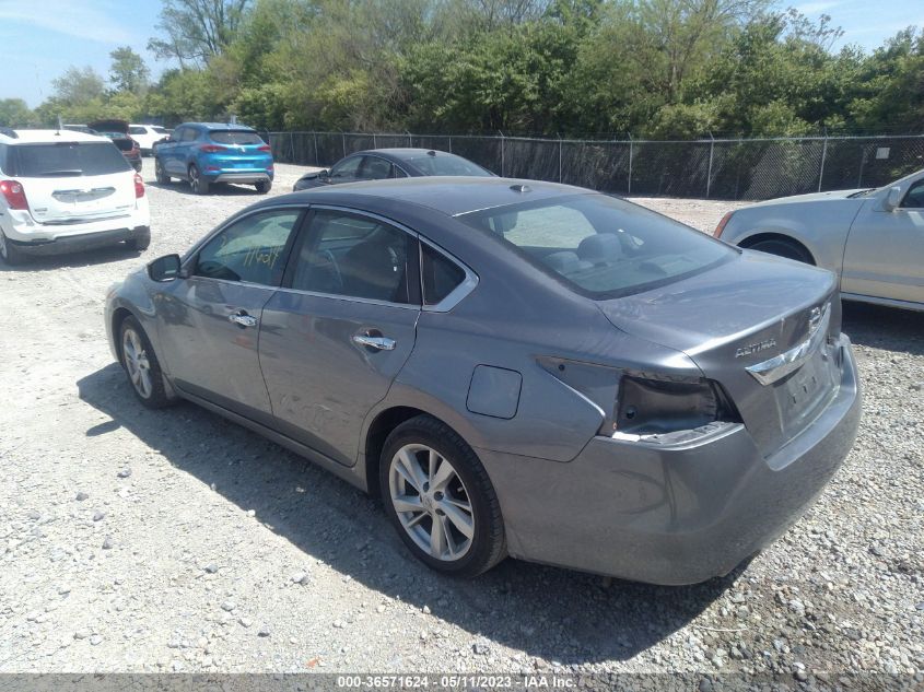2015 NISSAN ALTIMA 2.5 SV - 1N4AL3AP2FC586996