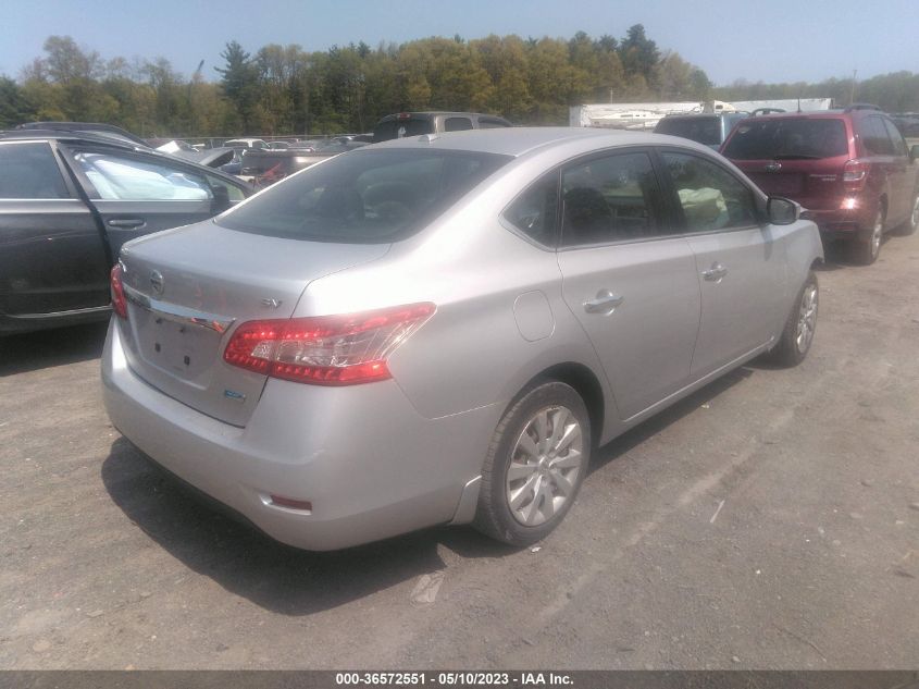 2014 NISSAN SENTRA SV - 3N1AB7AP6EY330504