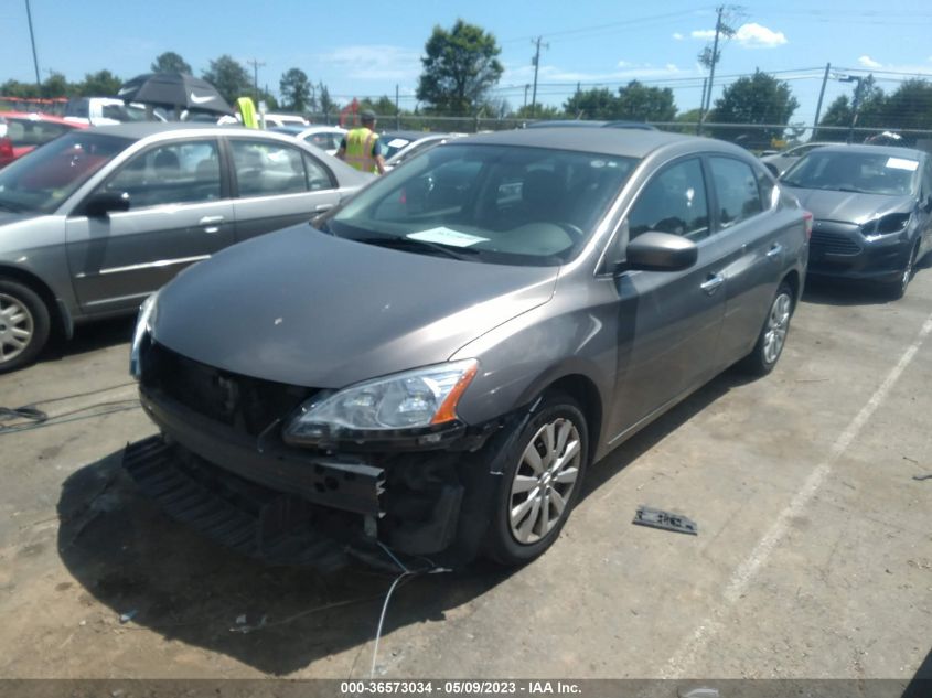 2015 NISSAN SENTRA SR/SL/S/SV/FE+ S - 3N1AB7APXFL634675