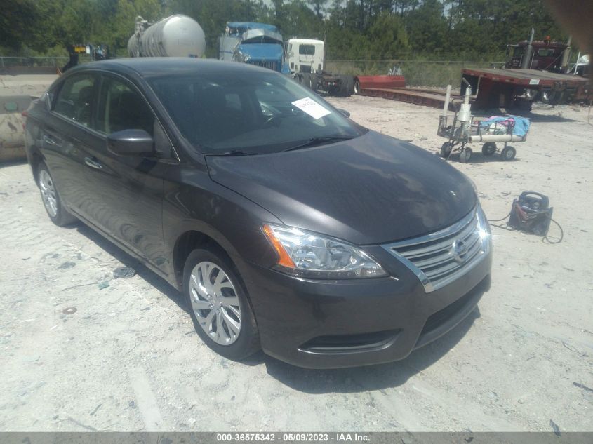 2015 NISSAN SENTRA SV - 3N1AB7AP9FL686654