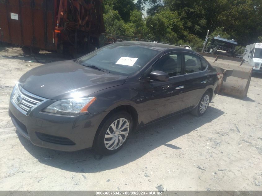 2015 NISSAN SENTRA SV - 3N1AB7AP9FL686654