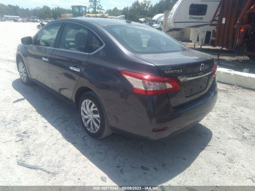 2015 NISSAN SENTRA SV - 3N1AB7AP9FL686654