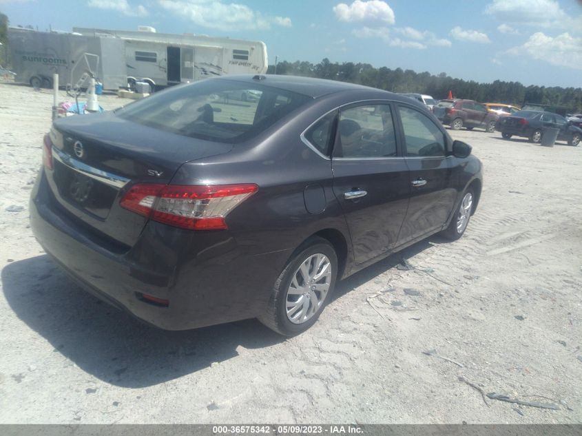 2015 NISSAN SENTRA SV - 3N1AB7AP9FL686654