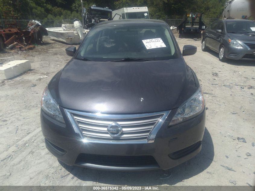 2015 NISSAN SENTRA SV - 3N1AB7AP9FL686654