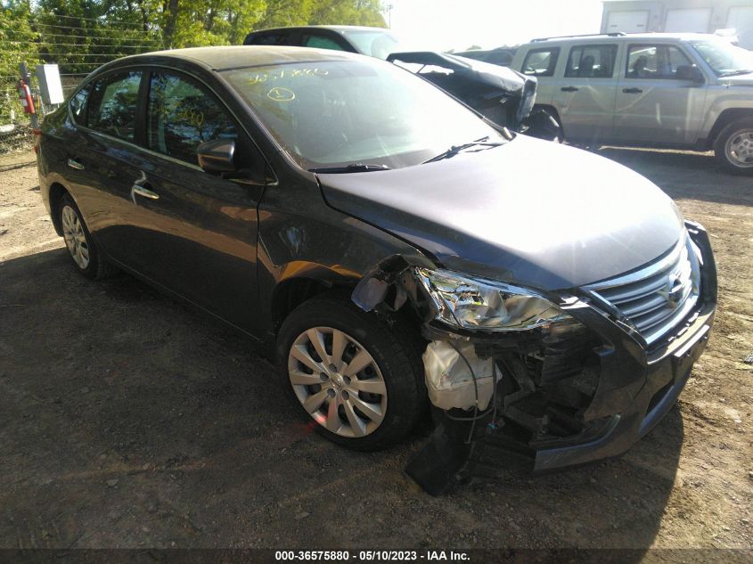 2014 NISSAN SENTRA S - 3N1AB7AP7EY321729