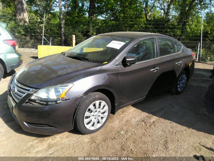2014 NISSAN SENTRA S - 3N1AB7AP7EY321729