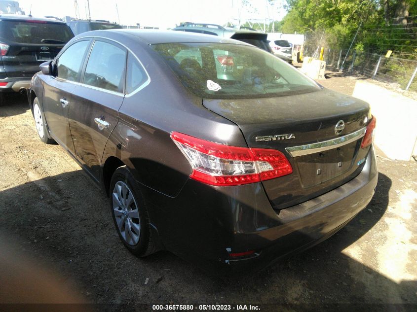 2014 NISSAN SENTRA S - 3N1AB7AP7EY321729