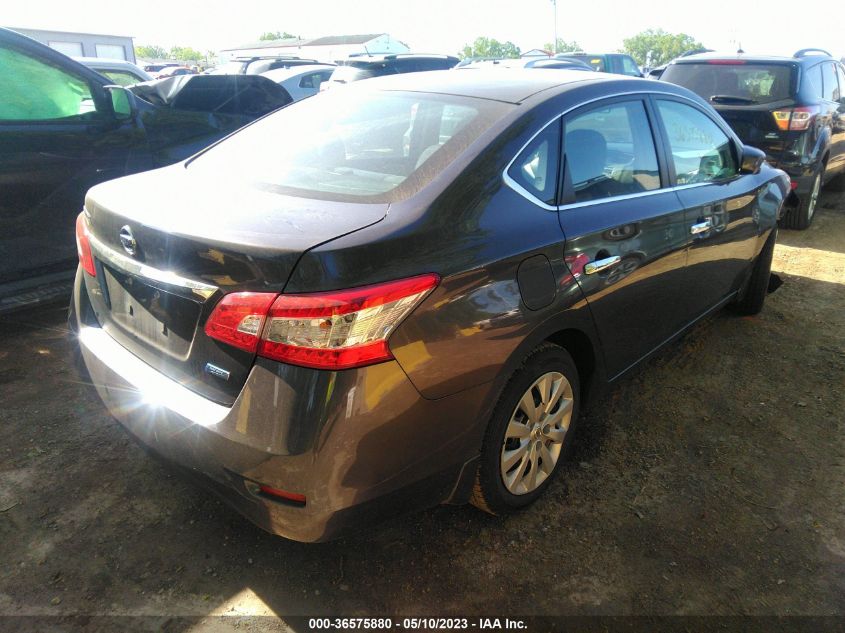 2014 NISSAN SENTRA S - 3N1AB7AP7EY321729
