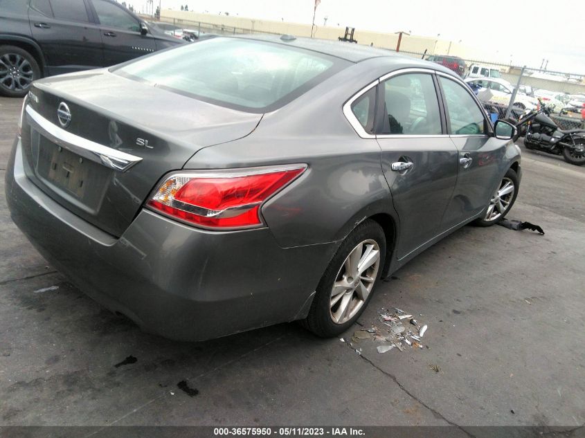 2015 NISSAN ALTIMA 2.5 SL - 1N4AL3AP1FN905518