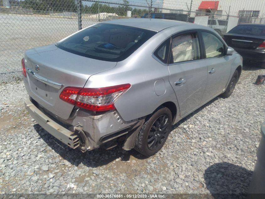 2015 NISSAN SENTRA S - 3N1AB7AP7FY310733