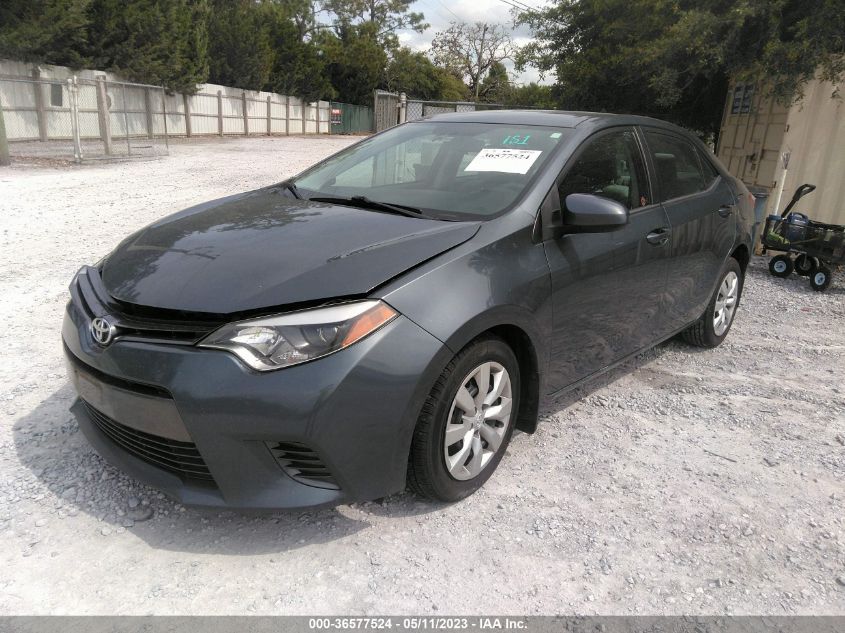 2015 TOYOTA COROLLA L/LE/S/S PLUS/LE PLUS - 2T1BURHE6FC243926