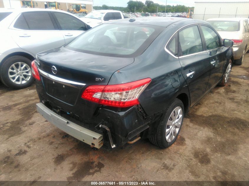 2015 NISSAN SENTRA SV - 3N1AB7APXFL659544