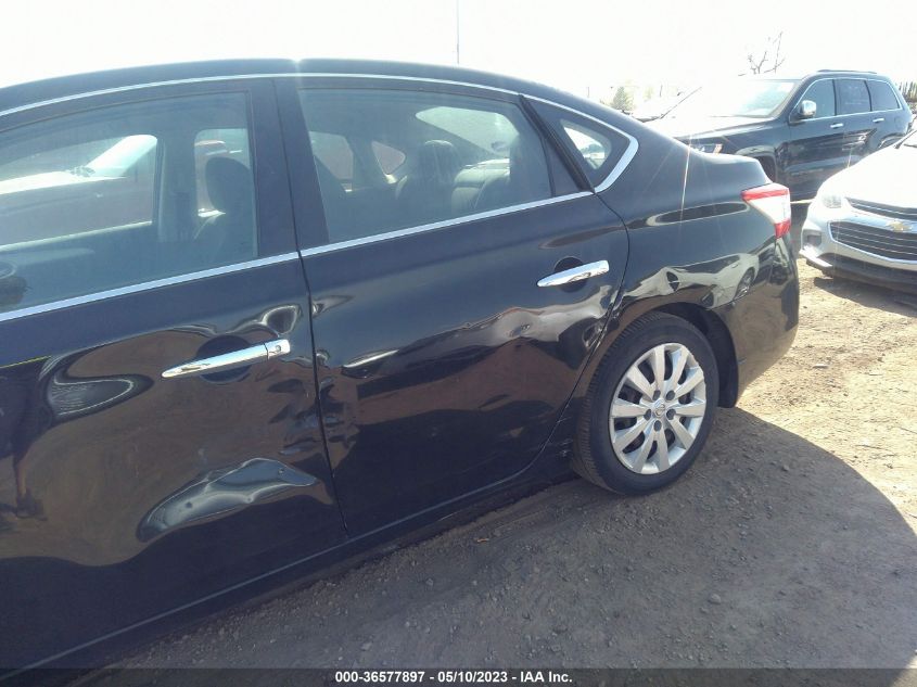 2015 NISSAN SENTRA S - 3N1AB7AP2FY274921