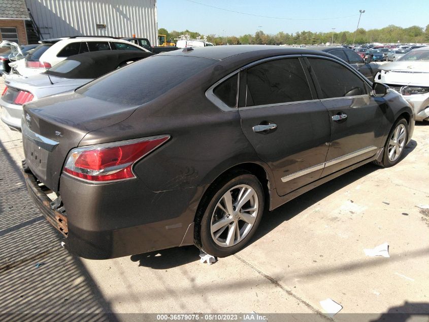 2015 NISSAN ALTIMA 2.5 SL - 1N4AL3AP0FN354126