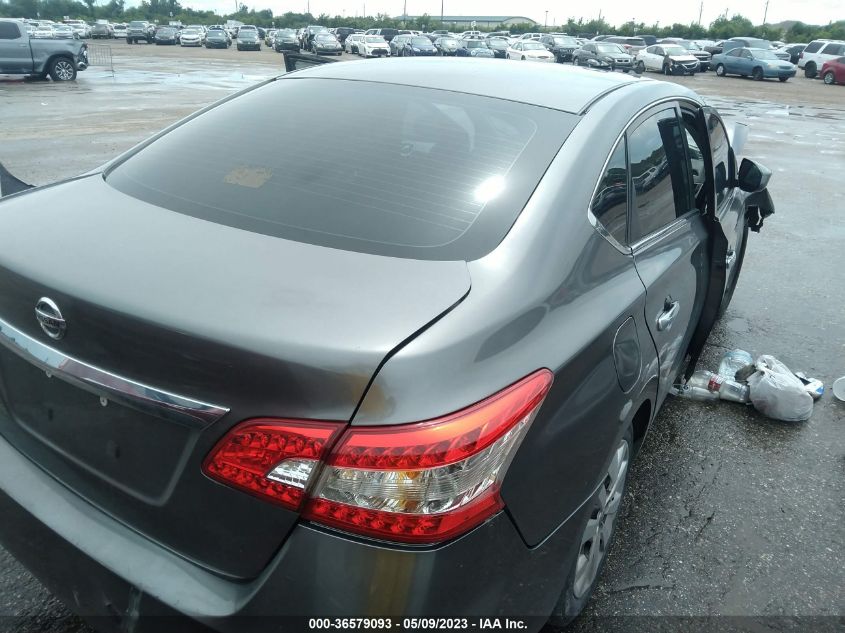 2015 NISSAN SENTRA S - 3N1AB7AP1FY279530