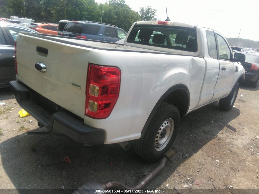 2019 FORD RANGER XL/XLT/LARIAT - 1FTER1EHXKLB12743