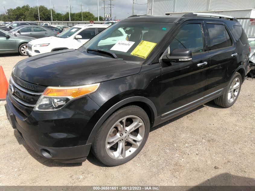 2015 FORD EXPLORER LIMITED - 1FM5K7F86FGB74656